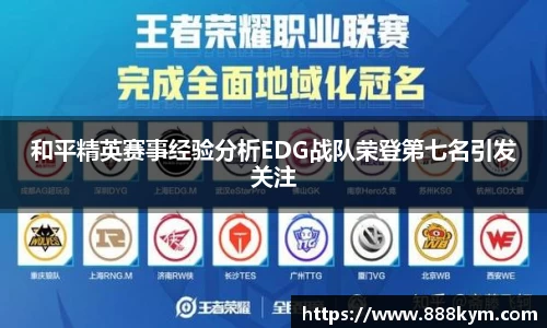 和平精英赛事经验分析EDG战队荣登第七名引发关注